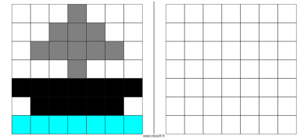 Un exemple de quadrillage cycle 2